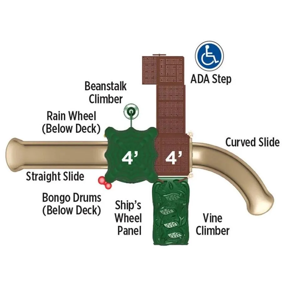 Hawk's Nest | Commercial Playground Equipment